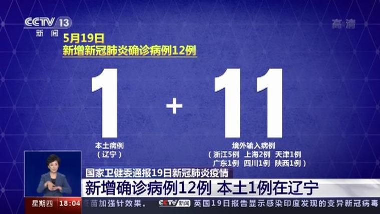 【多地新增20例确诊其中本土12例,多地新增20例确诊其中本土12例是什么】