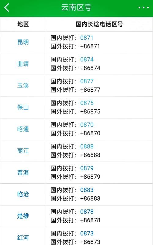 一张图看懂金平苗族瑶族傣族自治县10月23日病例通报(金平苗族瑶族傣族自治县区号)