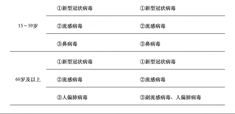 罗定新增7例核酸阳性及20例无症状/罗定市2026年最新动态