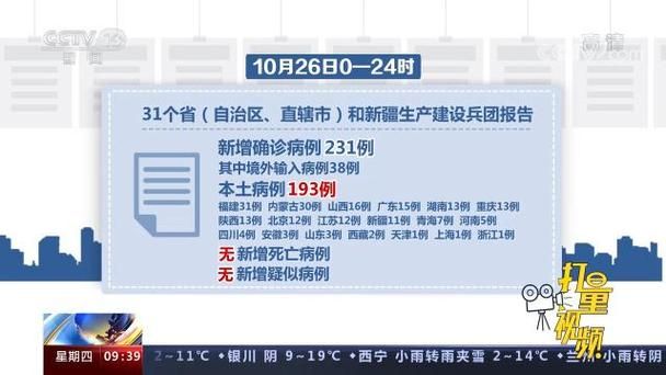 31省市新增26例无症状感染者涉3省_31省份新增无症状感染者