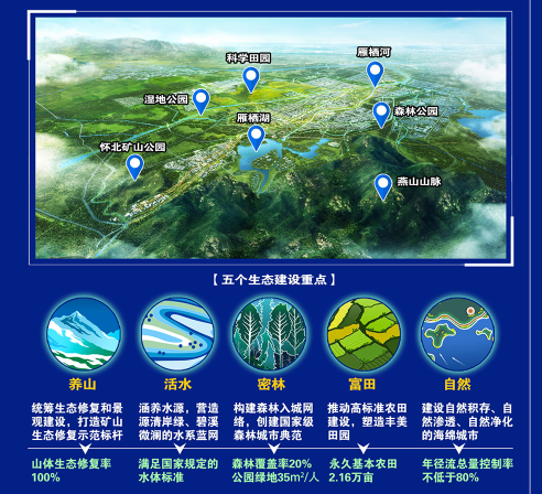 【疫情分布图最新怀柔区_怀柔封路通行最新消息】