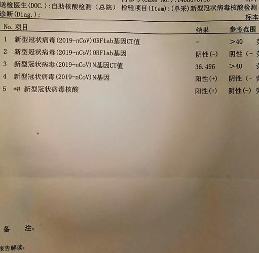 多地新增核酸阳性3例(又一地查出阳性)