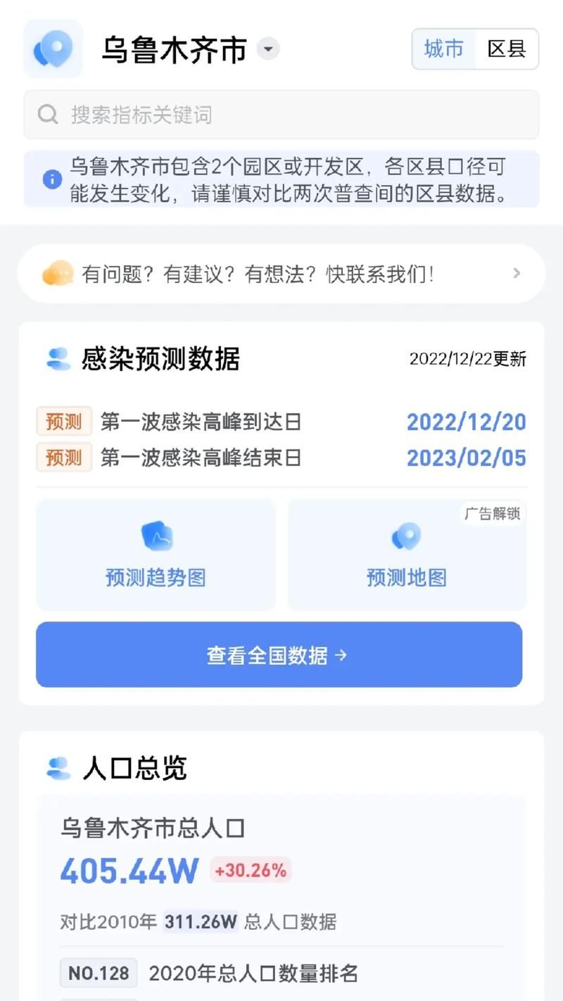 【31个省份疫情高峰感染高峰进度查询,中国疫情高峰时期数据】