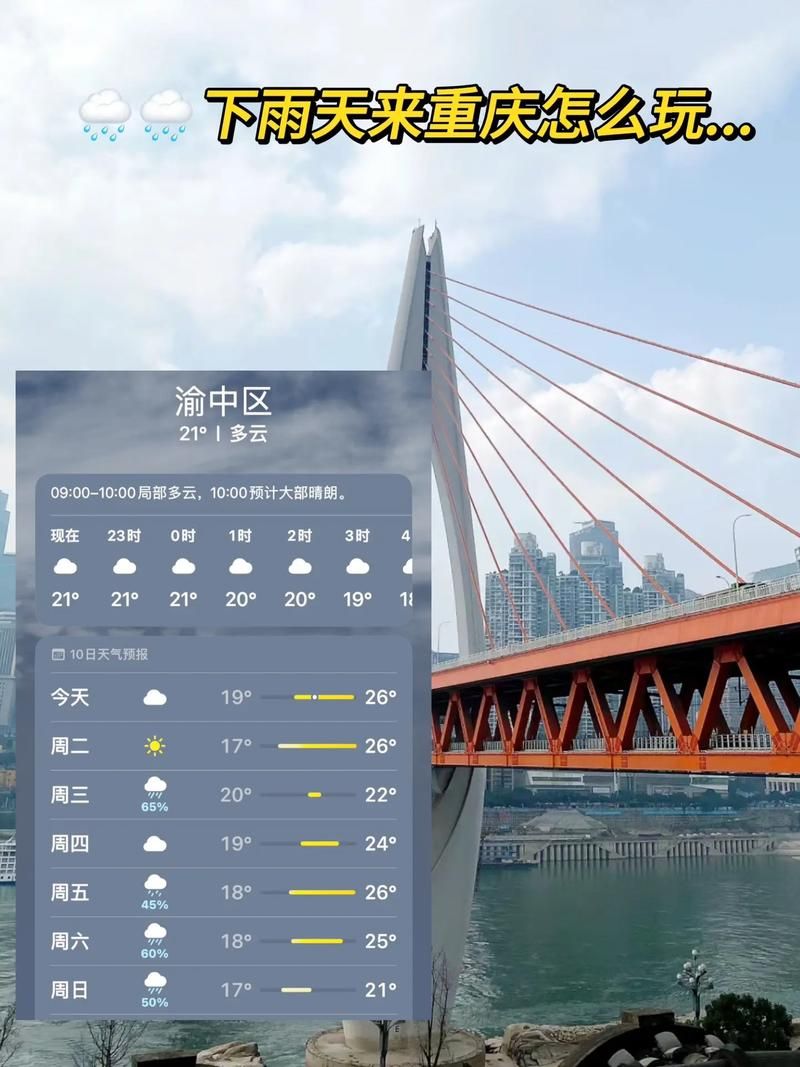 【重庆渝北区近2天最新消息疫情,重庆市渝北区天气预报7天重庆市最新疫情状况】