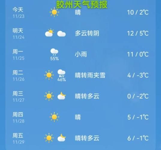 疫情山东省青岛市胶州市最新情况/山东省胶州县