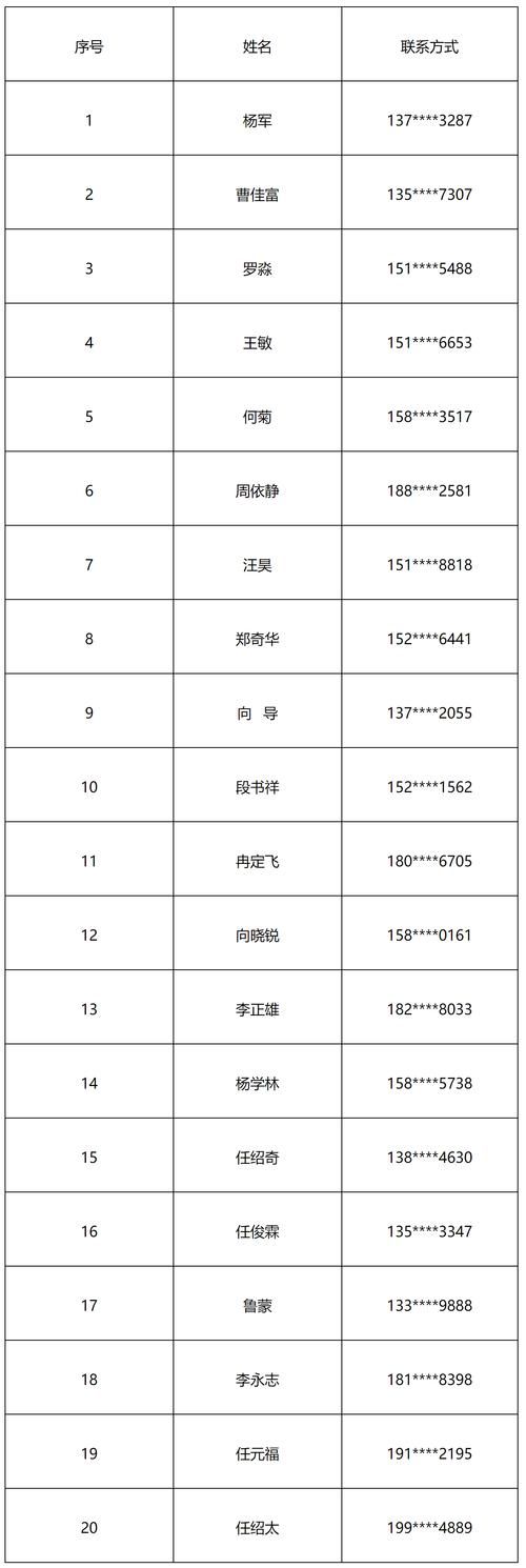 四川省资阳市雁江区疫情最新表解/资阳市雁江区百度百科