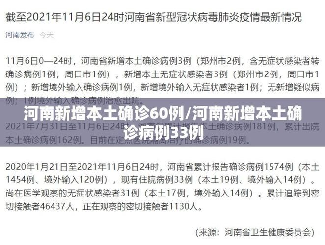 【6地新增7例确诊其中本土16例,31省新增本土确诊95例】