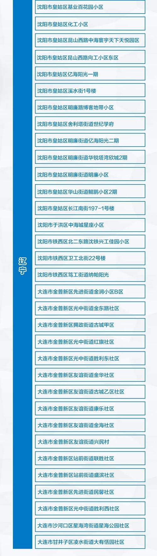 【疫情防控中风险地区广东珠海斗门区,珠海斗门区预警】