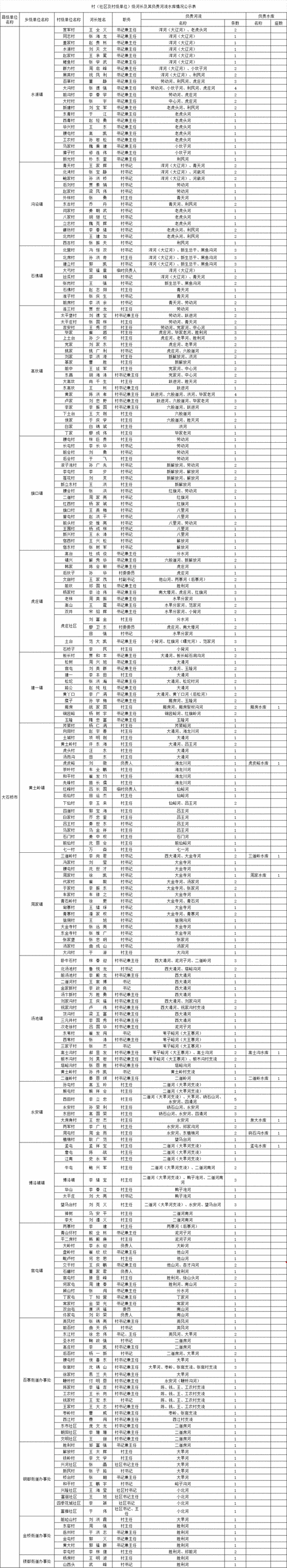 【疫情白河县最新情况_白河县2026年最新消息】