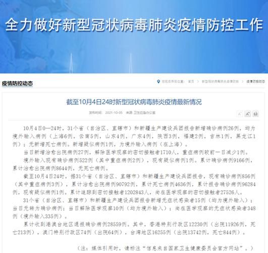 全国昨日新增26例本土确诊/全国新增病例
