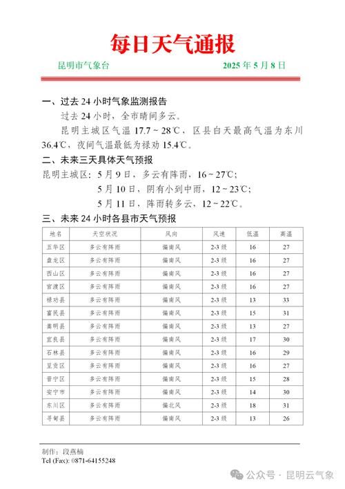 最新疫情情况通报云南昆明西山区:昆明西山区今日天气情况
