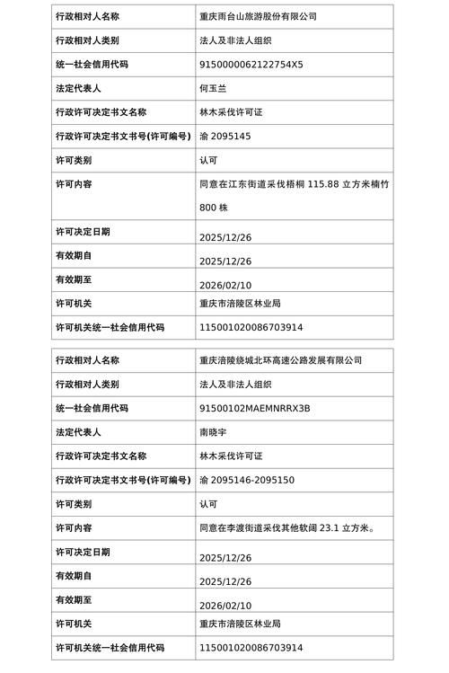 林西县解封区无症状感染者详情(林西县吧)