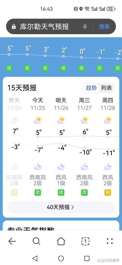 一张图看懂今冬新疆维吾尔自治区吐鲁番鄯善县疫情(吐鲁番鄯善县最近温度多少)