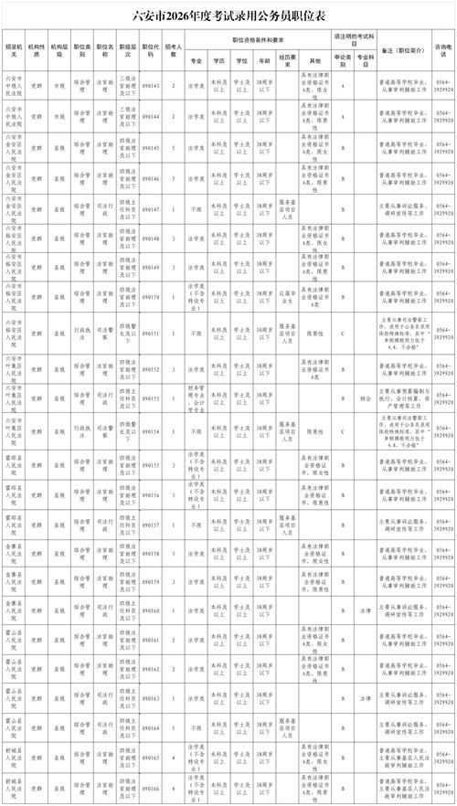 兰考县最新通告：所有人员静默/兰考县现在咋样