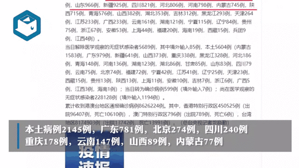 31个省份新增境外输入11例均在河南_31省新增49 271