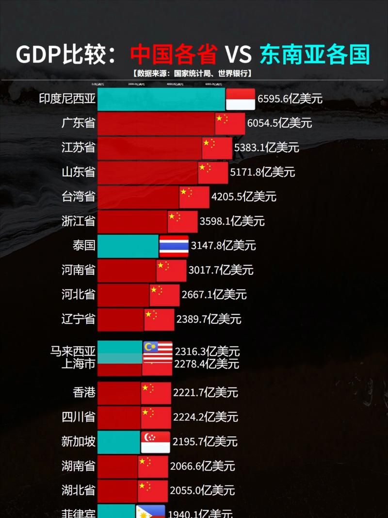 31省区市疫情存反弹风险/2026各省疫情严重程度对比