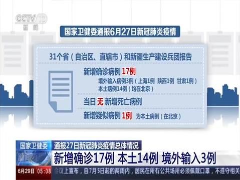 31省区市新增27例均为境外输入(31省新增本土322 1154)