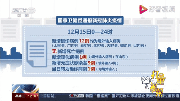  31省市增12例境外输入:均为境外输入病例