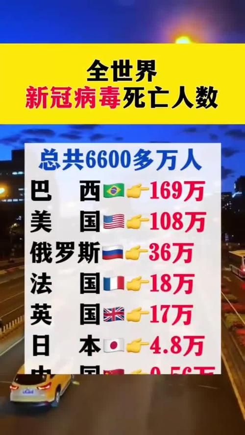 全球新增无症状感染者4例(全球新冠肺炎确诊病例超190万例)