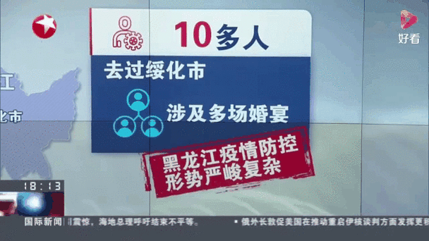 预计近3天黑龙江哈尔滨尚志二次疫情蔓延_哈尔滨 尚志