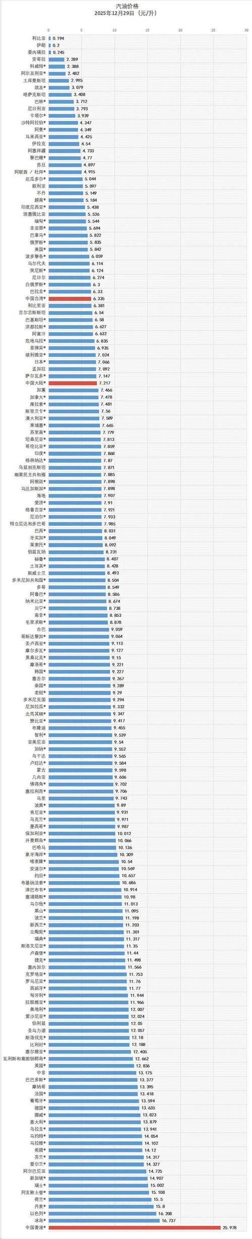 【今日盘州最新消息疫情_盘州今日油价一览表】