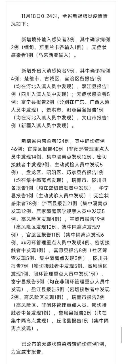 【近期疫情最新通报古城区,近期疫情最新通报古城区疫情】