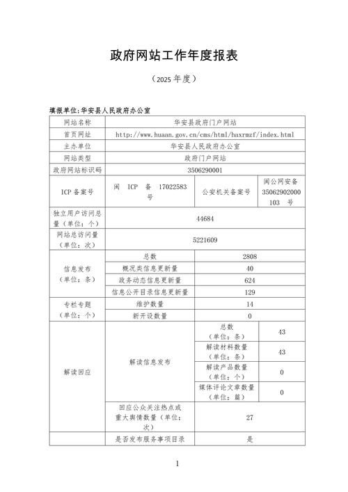 31个省份10月31日最新疫情数据(mft弹簧评测)
