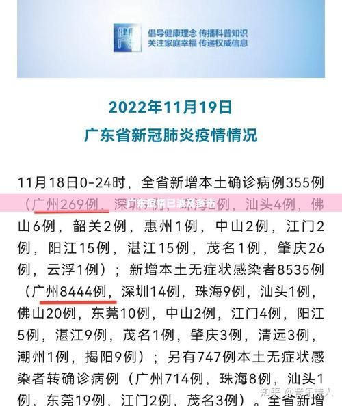 最新疫情情况通报潮安区/潮州最新消息