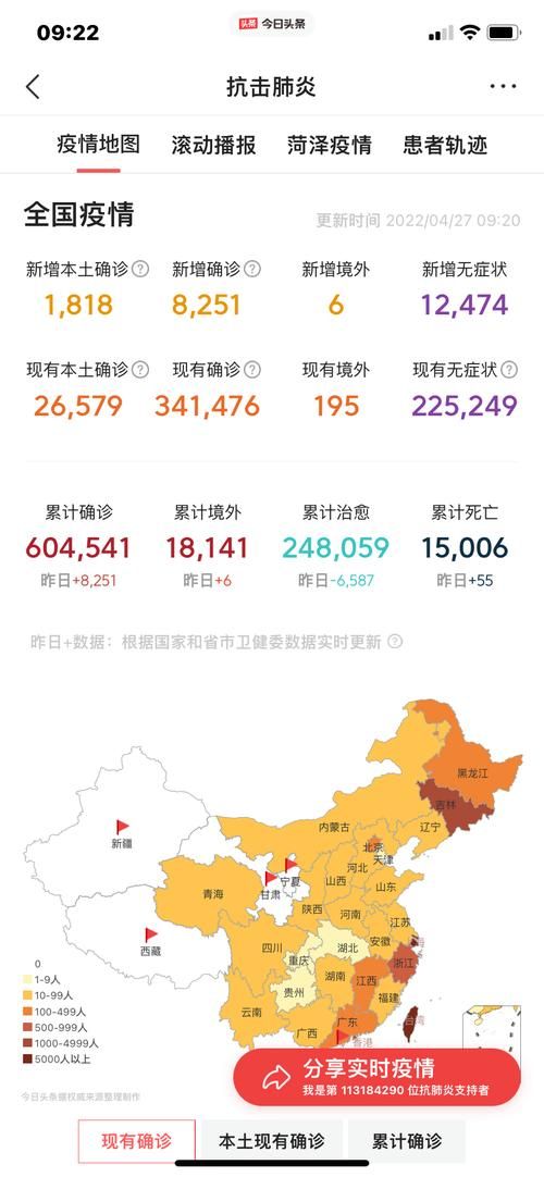 【31省市新增16例本土确诊及15例无症状_31省区市新增6例本土确诊】