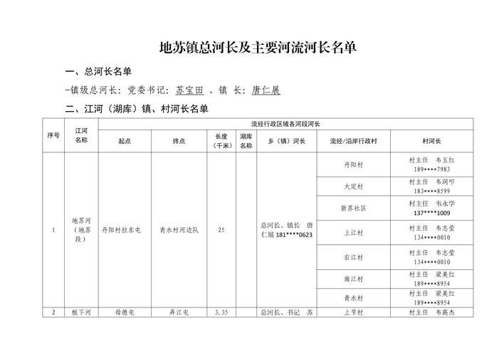 贵州省黔南布依族苗族自治州三都水族自治县疫情最新消疫情况/黔南州三都属于哪个市