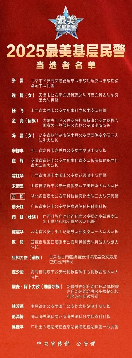 【发现广西壮族自治区南宁市宾阳县1名密接者!,广西南宁宾阳新闻最新消息】