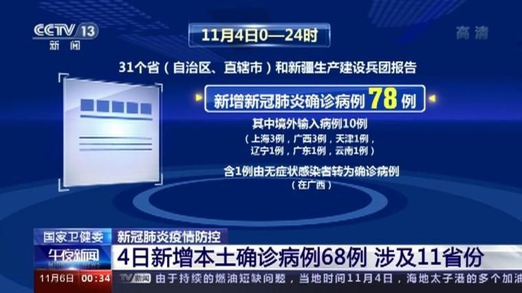 【31个省份新增确诊17例含本土23例,31省区市新增确诊76例 本土40例】