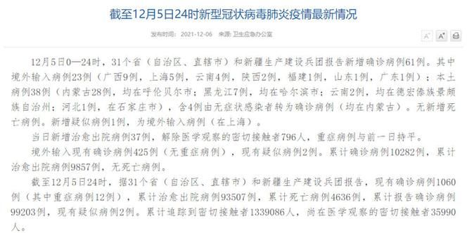 今日疫情31省份新增情况(今日全国疫情查询)