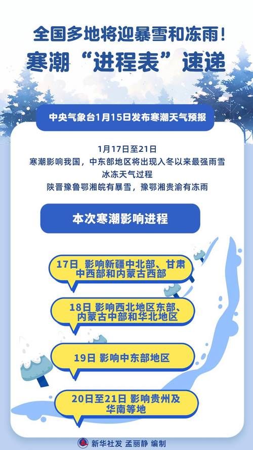 【铁力最新通告：所有人员静默_铁力市未来15天道路结冰情况】