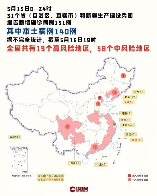 【31省疫情存反弹风险_疫情出现省份】
