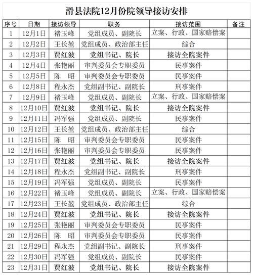 发现陕西咸阳旬邑县1名密接者!(陕西旬邑县是哪个市)
