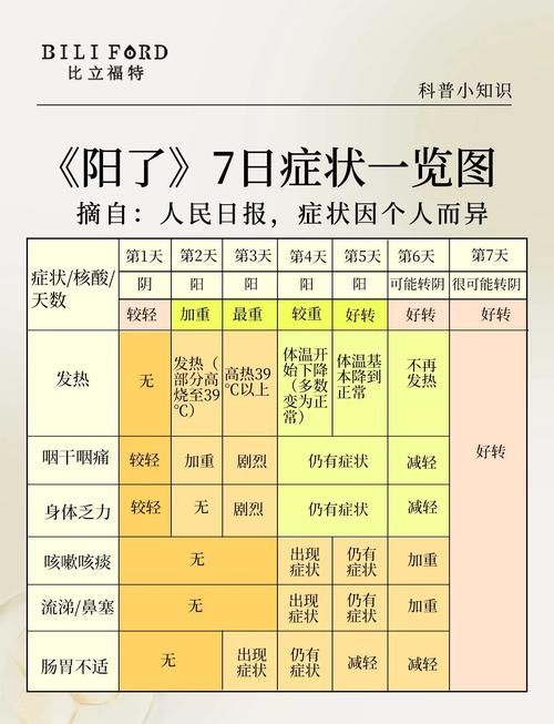 怀化市新增6例无症状感染者及5例无症状_怀化新冠