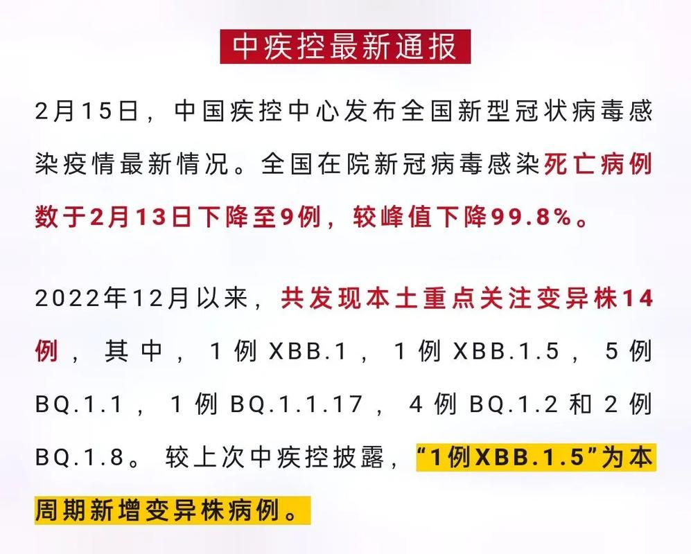 【今日疫情全国新增情况,今日全国疫情通报】