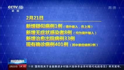 全球新增11例均为境外输入/全球疫情新增死亡病例