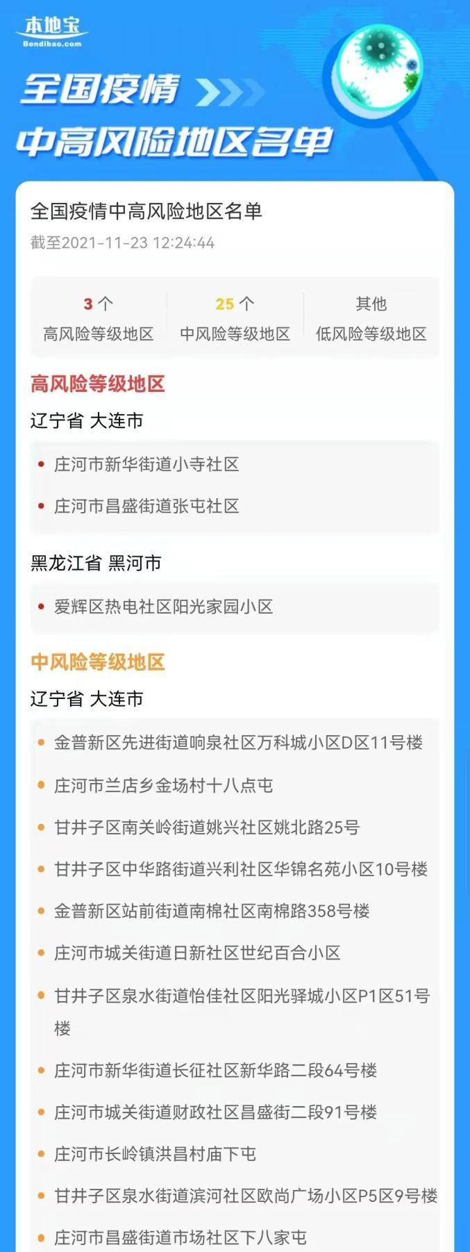 泸州市疫情风险地区划分/泸州最新动态