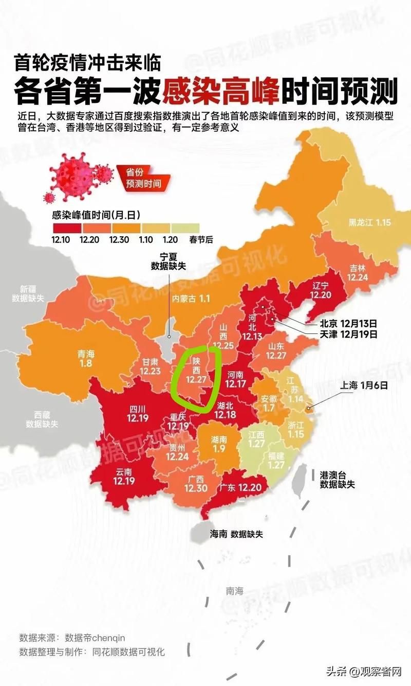  31省市疫情存反弹风险:疫情出现省份