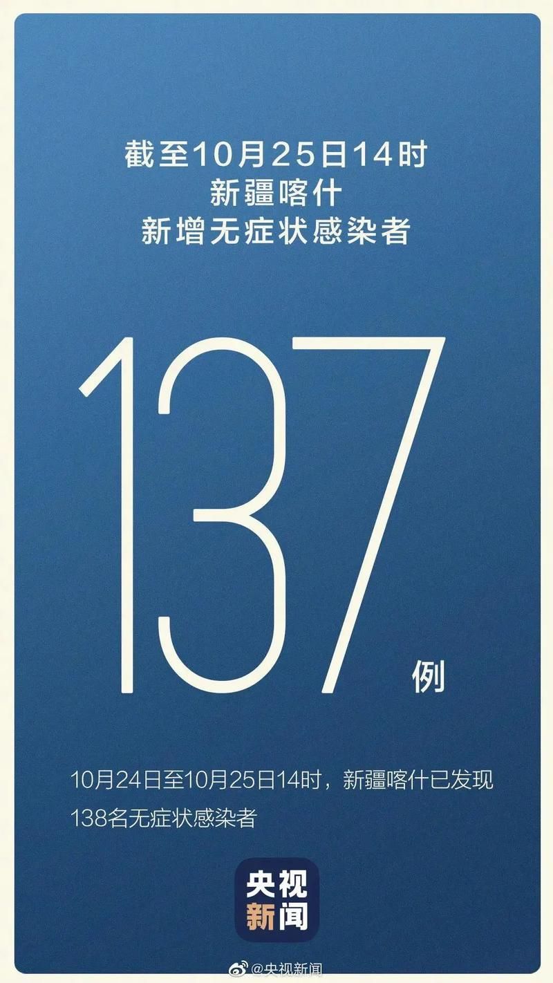 【喀什地区最新最新通报：寻找同轨迹人员,喀什近况】