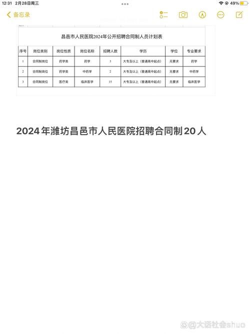 【山东省潍坊市昌邑市最新通告:所有人员静默_山东省潍坊市昌邑县】