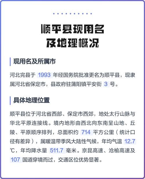 河北省保定市顺平县现有本土确诊3例_保定顺平县地图高清版