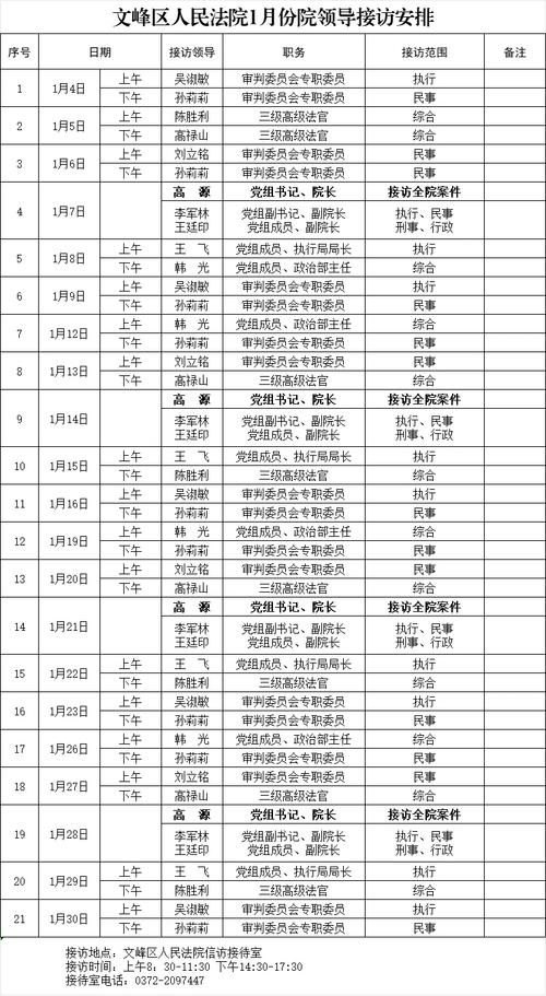 内蒙古自治区赤峰发现1名密接者!/内蒙古赤峰市最新新闻