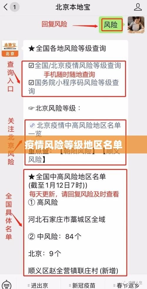  31省区市疫情存反弹风险:2026疫情严重省份