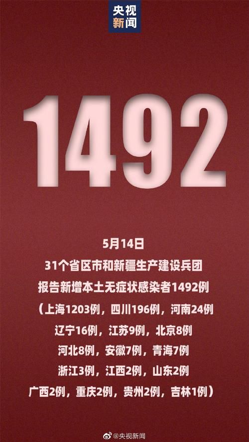  全球新增14例无症状感染者涉11省:全球疫情新增死亡病例