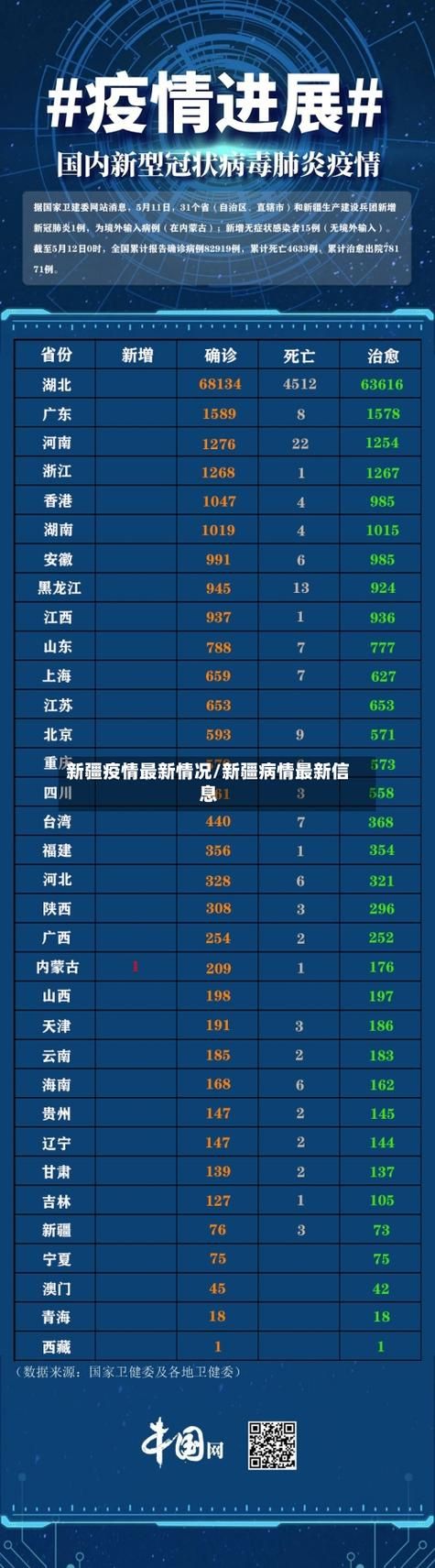 围场满族蒙古族自治县最新疫情数据：寻找同轨迹人员/围场县2026年最新动态