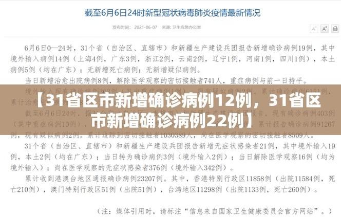 【31省份新增18例确诊其中本土3例,31省区市新增确诊111例 本土83例】