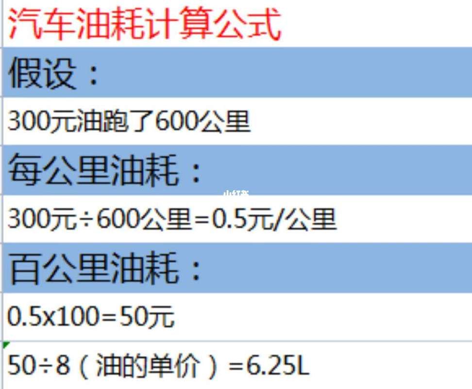 31个省份新增重症1例/14油耗投多少钱一公里